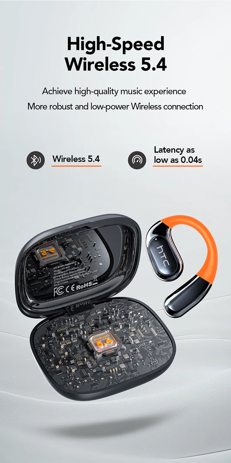 AI Translator Sports Wireless Earbuds - LCD Touch Screen Glowing Earhook | FunWearCode's Selection